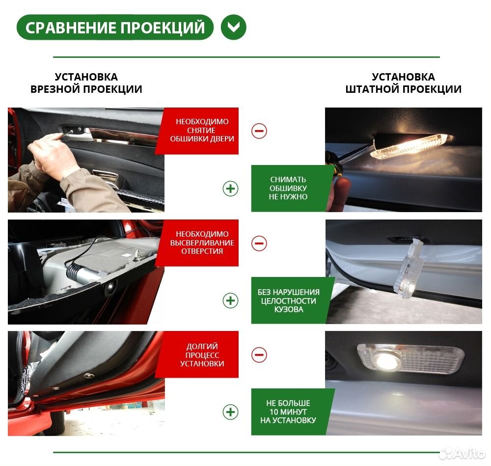 Штатная подсветка дверей Мерседес Е-класс - Merced