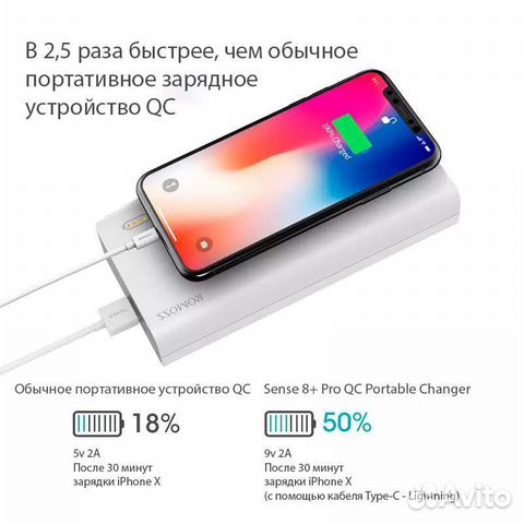 Внешний аккумулятор Romoss 30000 mAh QC3.0 (новый)