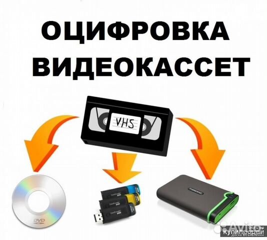 DVD диски, печать, визитки, фильмы, музыка, игры