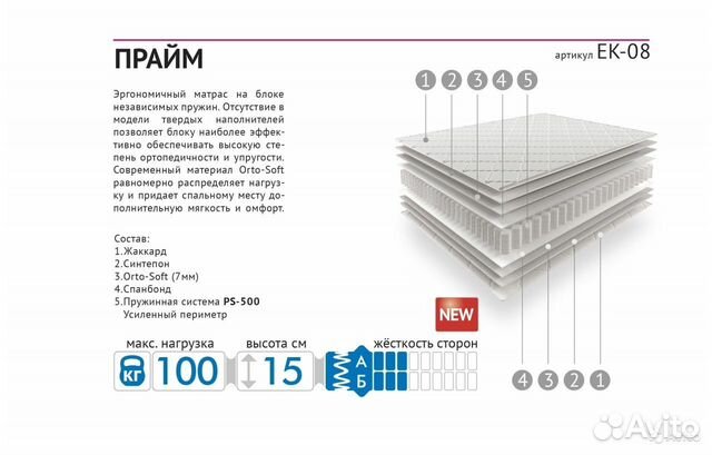 Кровати