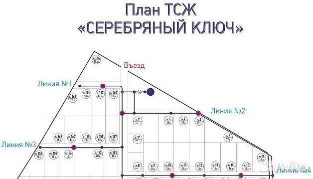 Участок 14 сот. (ИЖС) Участок 14 сот. (ИЖС)