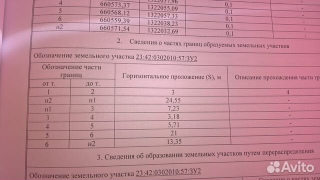 Участок 3.5 сот. (ИЖС)