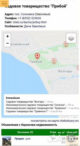 Участок 4 сот. (ИЖС) Участок 4 сот. (ИЖС)