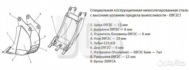 Ковши задние усиленные 40 см Terex