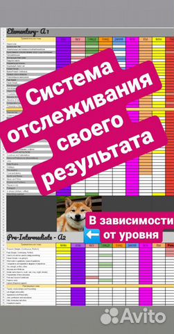 Онлайн-репетитор Английского