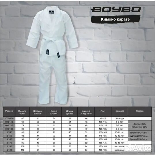 Кимоно для кудо и защита