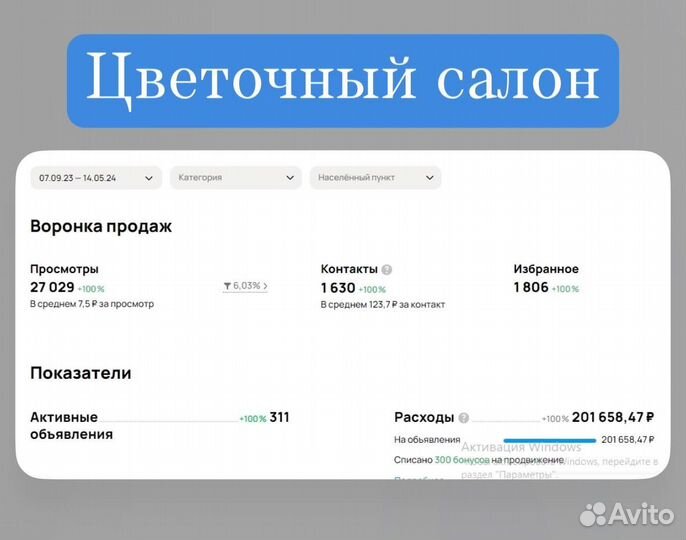 Авитолог Маркетолог SMM Таргетолог