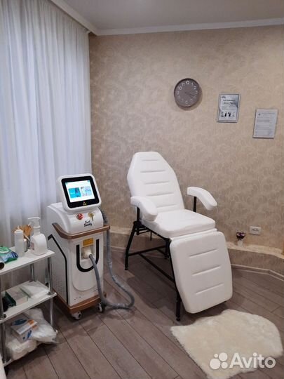 Продается готовый бизнес