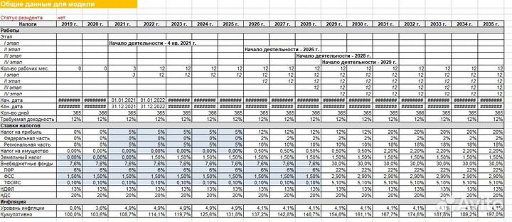 Оформим диссертацию, дипломную, отчёт, бизнес-план
