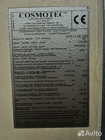 Кодиционеры для шкафов