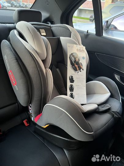 Детское автокресло 9 до 36 кг