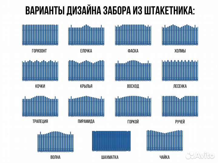 Евроштакетник заборный