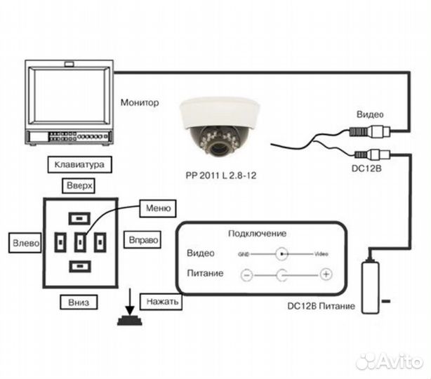Видеокамера Praxis PP-2011L 2.8-12