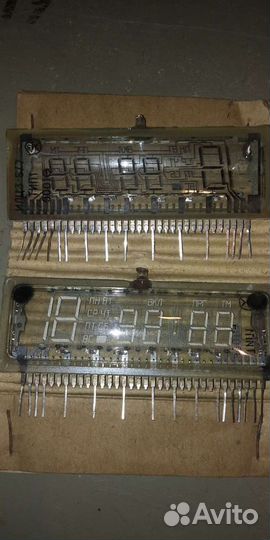 Индикаторы