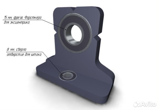 Мебельный кондуктор