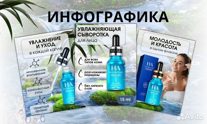 Дизайнер инфографики для маркетплейс