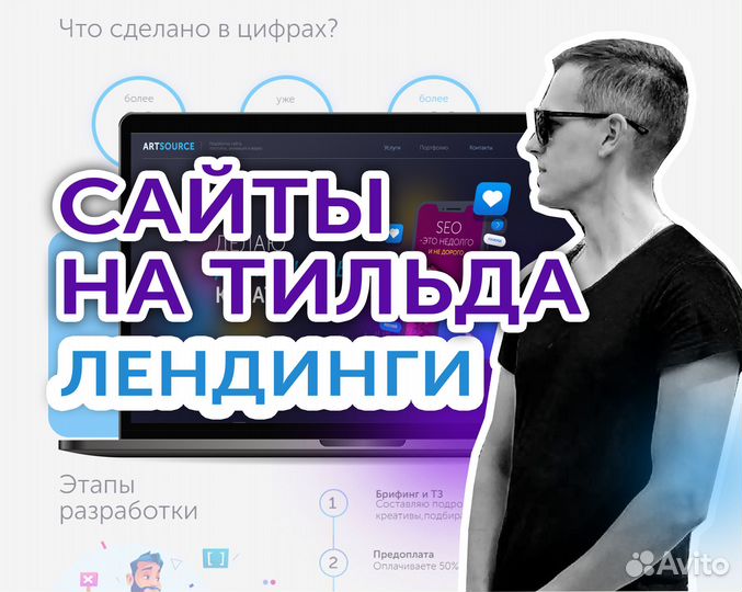 Создание сайтов (лендингов) для вашего бизнеса