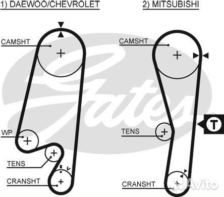 Ремкомплект ремня грм gates, K015434XS