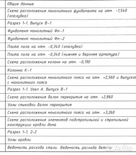 Готовый проект дома из газобетона 1 этаж, 100м2