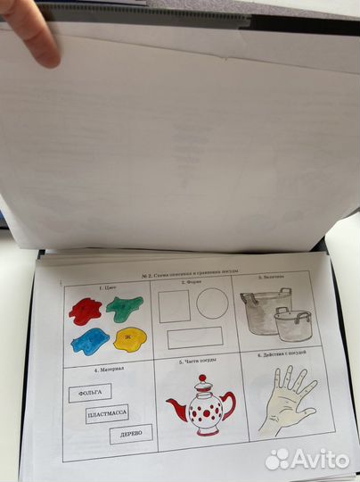 Карточки обучающие, Мнемотехника