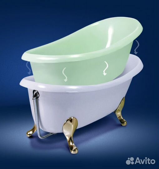 Реставрация ванн в Бийске Договор гарантия