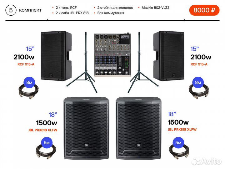 Аренда качественного звука