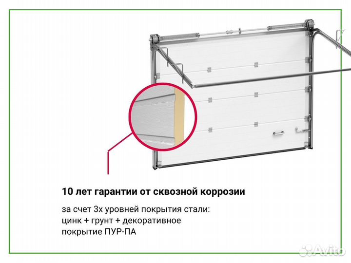 Промышленные подъемные ворота