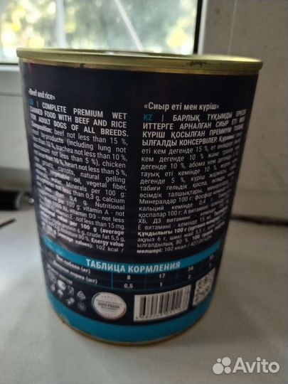 Корм для собак