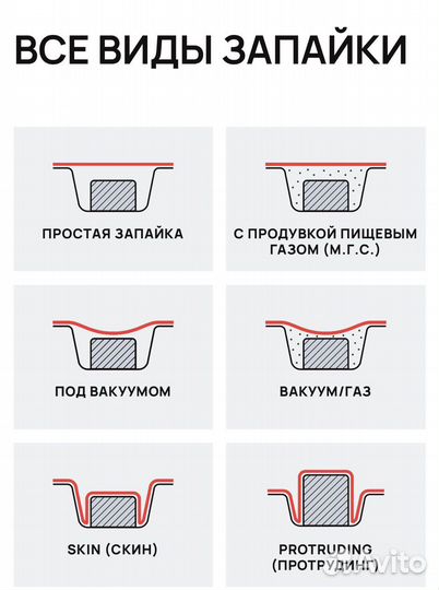 Запайщик лотков,трейсилер - Гарантия, Производство