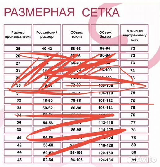 Джинсы женские