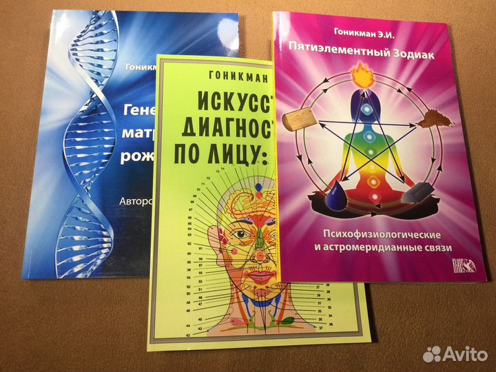 Книги Гоникман Э. И