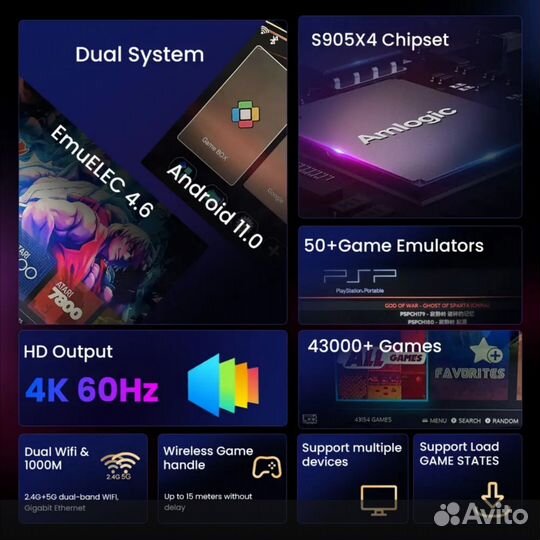 SMART TV приставка+Игровая консоль GX MAX/Game box