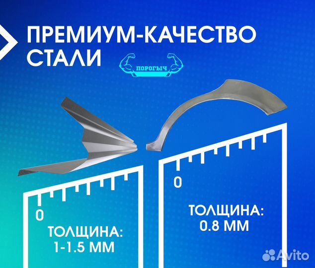 Пороги и арки Волга Подольск