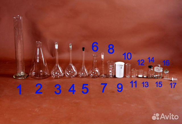 Лабораторная посуда СССР
