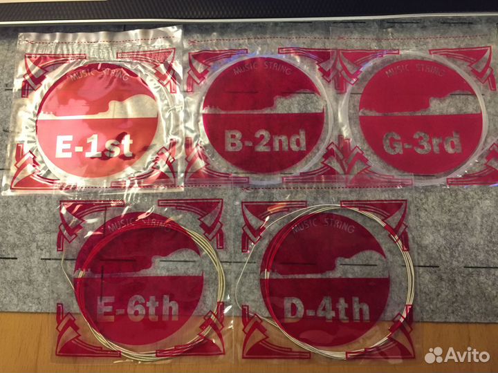 Струны для гитары
