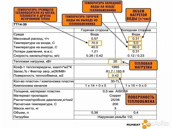 Паяный теплообменник для гвс тт14-30, 20 кВт