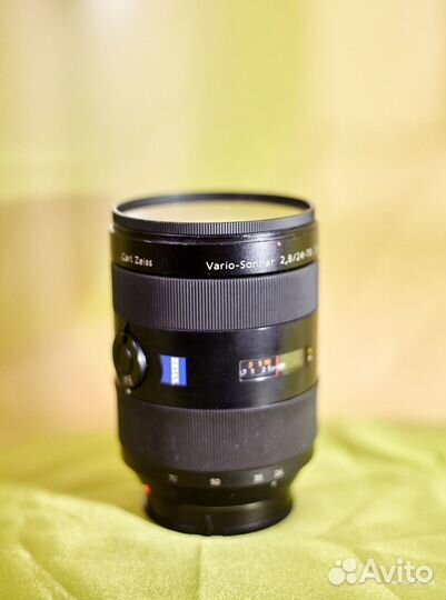 Объективы для sony a