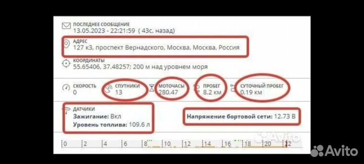 GPS-глонасс мониторинг и контроль расхода топливо