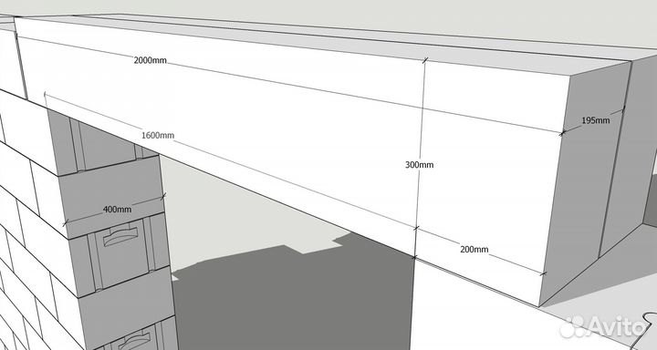 Перемычки железобетонные