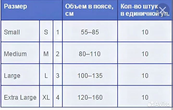 Памперсы трусы для взрослых размер М, L