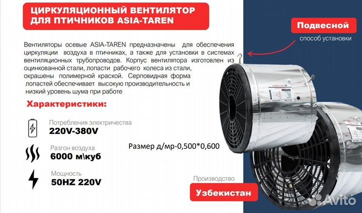 Циркуляционный вентилятор осевой подвесной