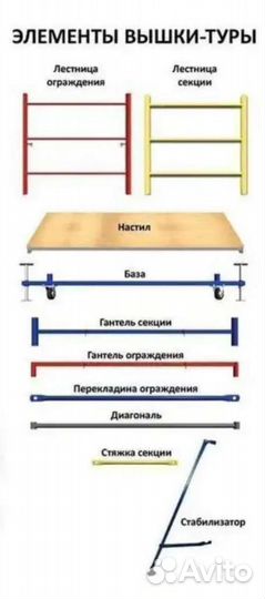 Аренда вышка тура