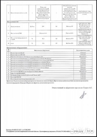 Мед липовый 1 кг, 3 кг. Доставка