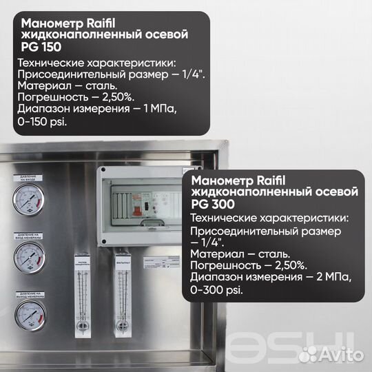 Фильтр для воды RO1-4040 250л/ч