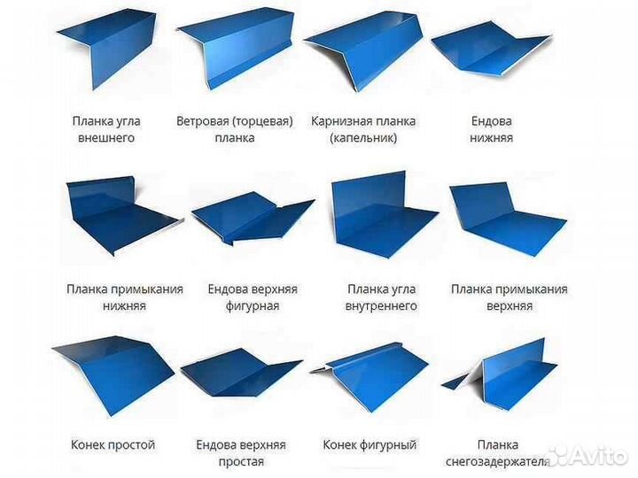 Доборные элементы