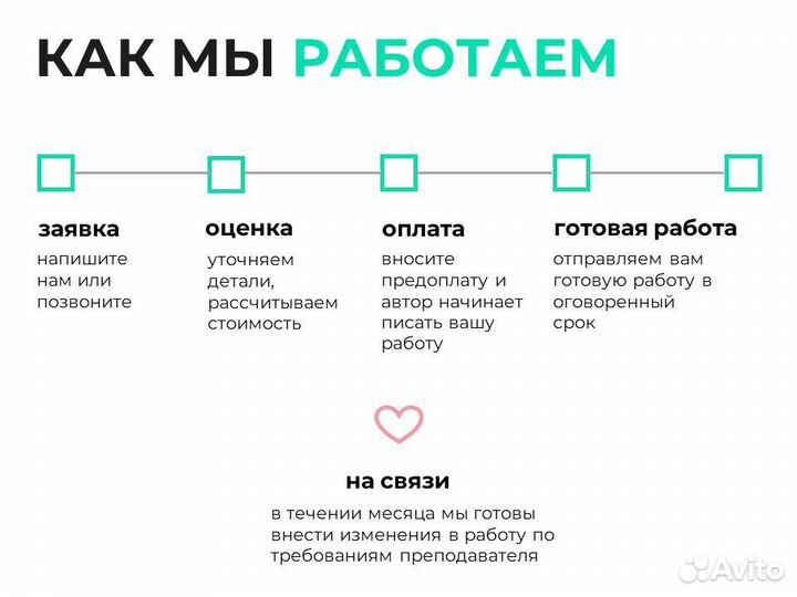 Оформлю: реферат,курсовую,эссе,вкр,статью,отчет