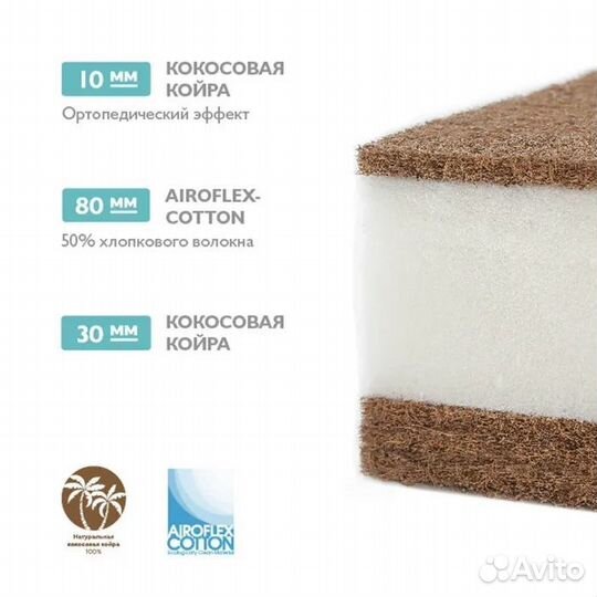 Ортопедический матрас детский Plitex 60х120см