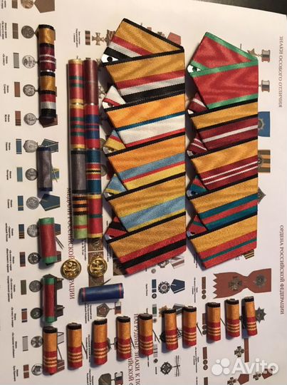 Орденские планки, колодки