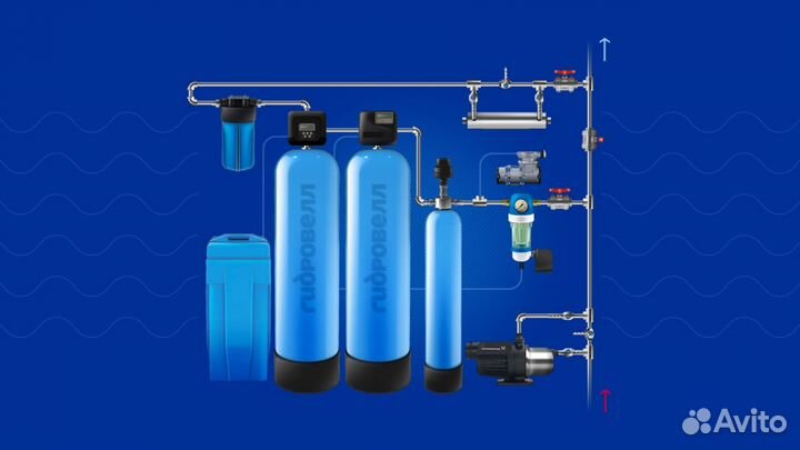 Водоочистка, система очистки воды, очистка воды