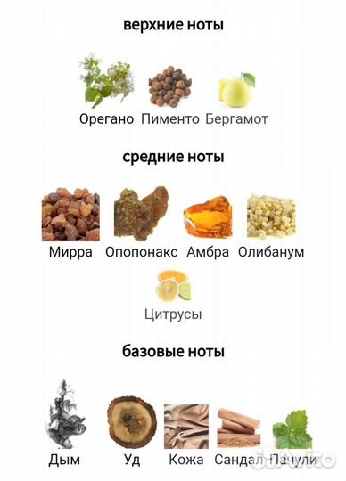 Парфюмерная вода Shaghaf Oud Abyad Swiss Arabian